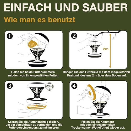 SWISSINNO Vogelfutterhaus zum Aufhängen – Davos SMART Birds - Vogelfutterspender mit Auffangschale - Futterstation für Vögel - Futtersilo Rattensicher - Vogelhaus für Garten & Balkon - Grün