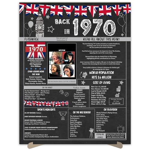 Regali per feste di 55° compleanno, poster per 55° anniversario per uomini o donne. Ritorno nel 1970 Forniture per feste. Idee regalo di compleanno o di nozze per decorazioni da parete per la casa.