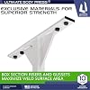 Wall or Ceiling Mount Pull Up Bar with 48 Straight Bar and 22 Risers, Double Wall Mounting Plates Fit 16 or 24 Studs and Joists by Ultimate Body Press