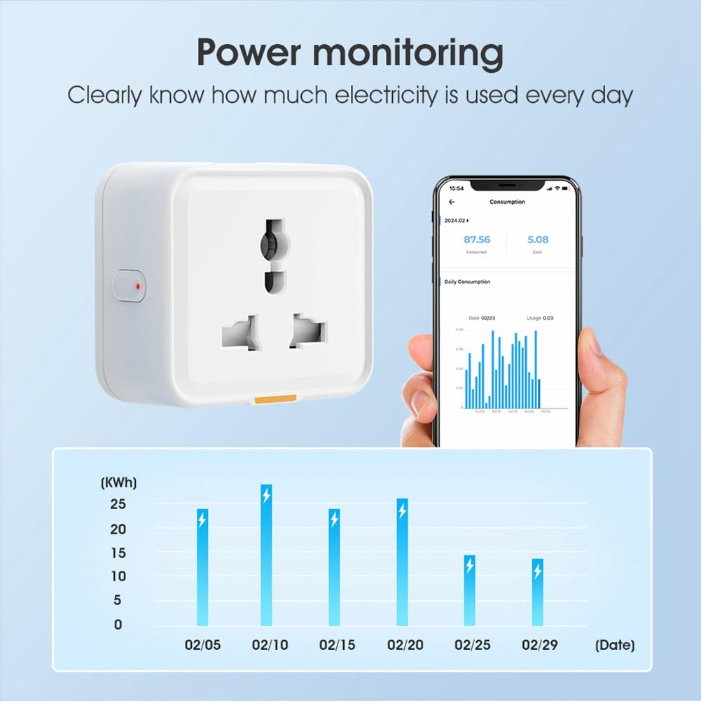 WiFi Smart Socket Universal Plug APP Controls Voice Timing 2 4G Wireless Plug Switch US Plug White — view 8