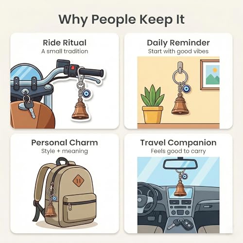 Image of Rakshakart Guardian Bell Evil Eye Keychain for Bike, Car & Home - Good Luck Nazar Charm Ghanti (Metal Protection Bell for Positive Energy)