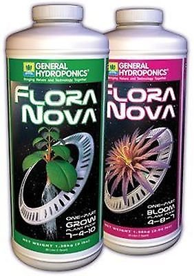 General Hydroponics