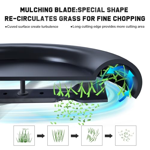 Image of Grasscool GX20250 Mower Blades Compatible with John D-eere L130 L120 Scotts L2048 L2548 48 inch Lawn Tractor Repalce GY20568