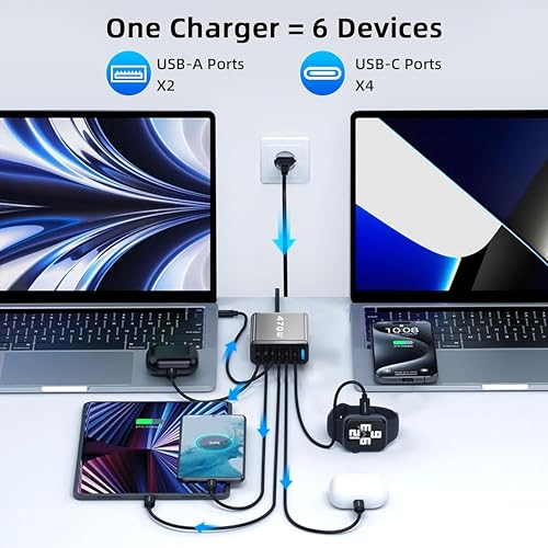 Image of MX 470W USB C Charging Station 6-Port Charging Adapter,140W Multi-Port USB Charging, GaN Ⅲ PD PPS Fast Charging Station for Multiple Devices,Laptop,MacBook, DELL, iPad, iPhone