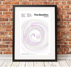 The Beatles – Blackbird – une affiche unique A3 avec ondes sonores imprimée par Elin Ohlsson - Les Beatles, Paul McCartney, John Lennon, RIngo Starr, George Harrison