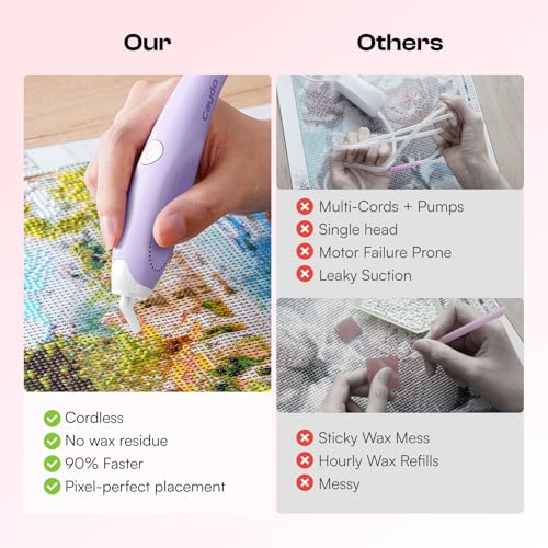 Image of Caydo 3 Canvas Custom Diamond Painting Kit | Get Your Template via App, Personalized Diamond Art from Photo with Electric Diamond Painting Pen, 30,000 Diamonds& Tools