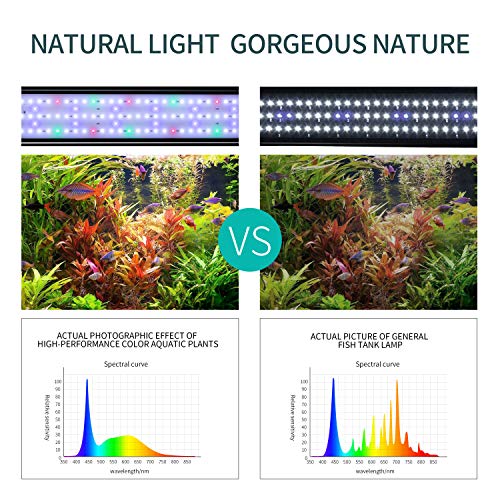 Joyhill LED Full Spectrum Aquarium Lights,Fish Tank Light with Extendable Brackets,Suitable for Aquatic Reef Coral Plants and Fish Keeping 31W (Fit 90cm-115cm/36-46 inch) - Thumbnail 4