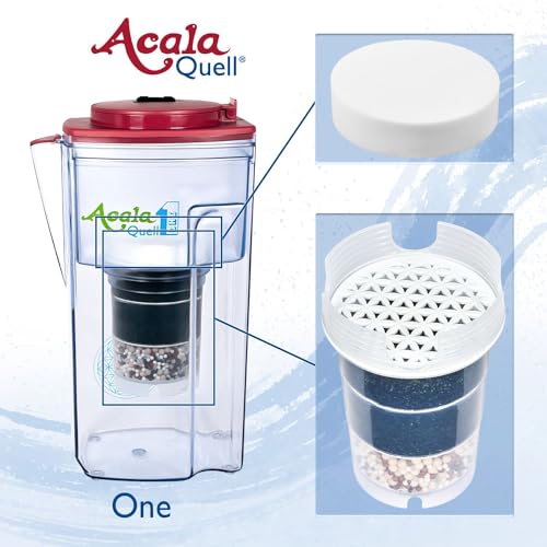 AcalaQuell One Water Filter Jug | Raspberry | Superior Filtration Efficiency | Multi-Layer Filter Cartridge | PI-Technology | Creates Refreshing, Healthy Water - Image 5
