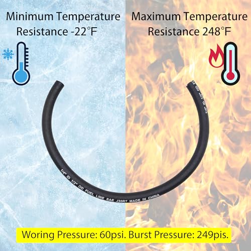 Fuel Line Temperature Resistance