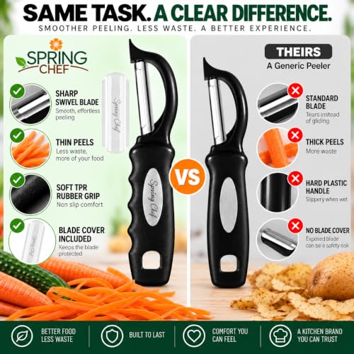 Spring Chef Original Swivel Vegetable Peeler with Soft Grip Handle, Black - image 2