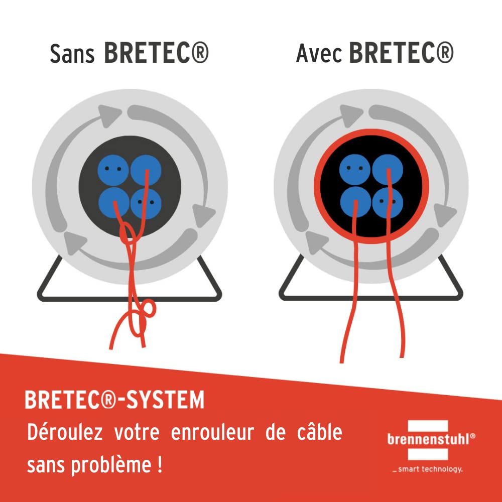 Brennenstuhl 1139941 Enrollador de cable eléctrico estándar (SM4-RB, 40 m H05VV-F, 3G1,5)