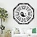 Yin Yang Wandaufkleber Ich Ching Acht Trigramme Vinyl Aufkleber Bergwasser Erde Wind Himmel Kunst Aufkleber Eigenschaften 56x56 cm