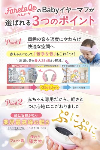 [FaretoQe] イヤーマフ 赤ちゃん 2WAY ベイビー 防音 ヘッドホン 遮音 飛行機 睡眠 ライブ スポーツ観戦 軽量 聴覚過敏 アレルギー対応 医師監修 (オフホワイト)