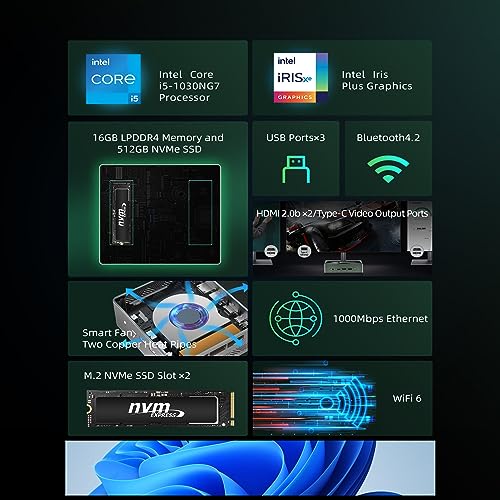 Image of Bmax B6 Pro Mini PC, Intel i5-1030NG7(Up to 3.5GHz) 16GB DDR4 512GB SSD, Windows 11 Pro Small Desktop Computer with 4K Triple Display Support, Dual HDMI, Type-C, WiFi 5, Compact PC for Students