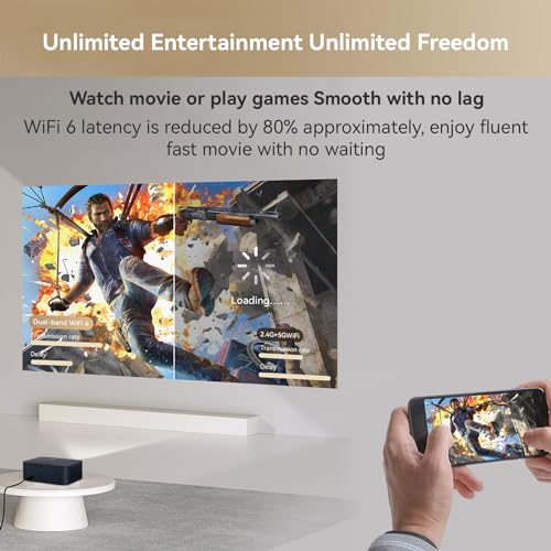 WANBO X2 Max Fully Automatic | Native 1080P Full HD | Android 9 | Projector for Home 4K | Auto Focus, Auto Keystone | 450 ANSI | WiFi 6, BT |... - Image 6