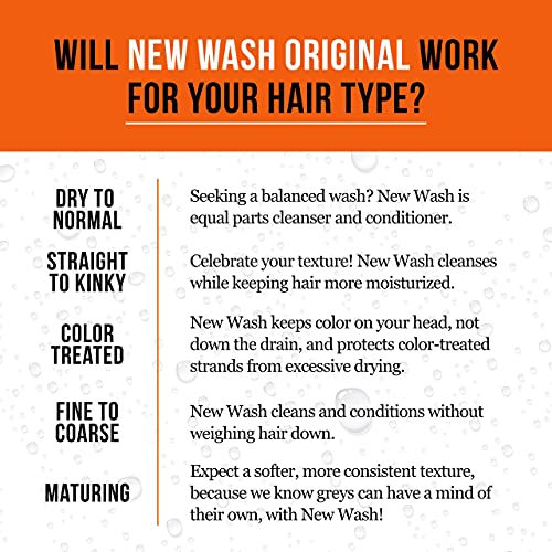 New Wash Original Hair Cleanser, 8Oz + Scalp Brush - Natural & Cruelty-Free Hair Care Routine - Removes Oil, Protects Color, Reduces Frizz - Sulfate & Paraben-Free Shampoo & Conditioner Alternative #TOP5