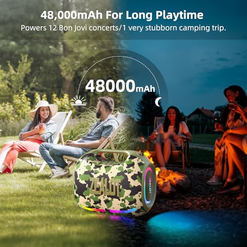 Image of ZEALOT 250W RMS /300W(Peak) Bluetooth Speaker, Portable Wireless Speaker with Loud Sound and Deep Bass, Multi-Device Pairing, IPX6 Waterproof, 5.3 BT, 40H Long Playtime for Party, Outdoor, Home (Camo)