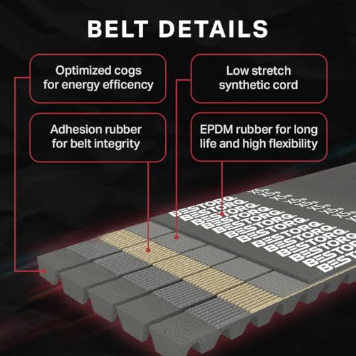 Image of BESTORQ 5 /3VX1120 Rubber V-Belt, Banded /Cogged, Black, 112 inch Length x 2.03 inch Width x 0.41 inch Height