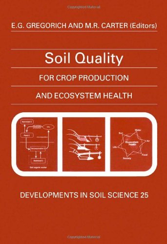 Soil Quality for Crop Production and Ecosystem Health (ISSN Book 25) (Volume 25)      1st Edition, Kindle Edition