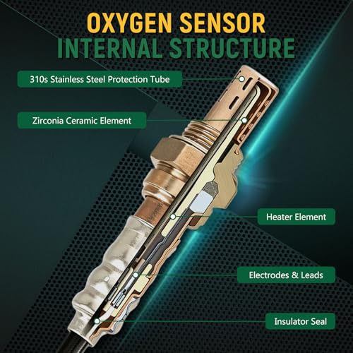 Sensores de Oxígeno Upstream 234-4019 para GMC Savana y Sierra miniatura 4