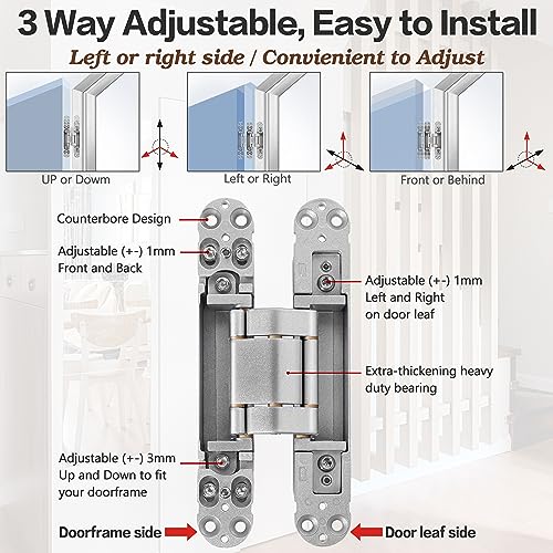 Recopilación y reviews de Puertas cortafuegos bisagra resistente Top diez. 15 Imagen adicional