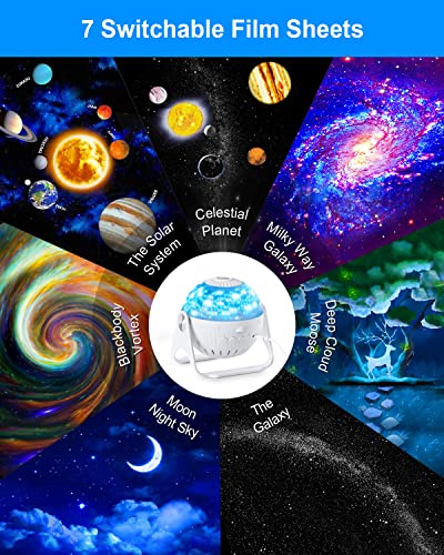 Planetarium Projector Star Projector Galaxy Projector-7 In 1 Constellation Projector,360° Adjustable With Planets Nebulae Moon, Ceiling Projector For Kids Room Decor, Night Light Ambiance-Qbrand #TOP2