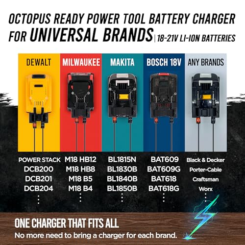 Eco Power Pack Octopus Ready Multi Power Tool Battery Charger Compatible With Any Brands 18V/20V/21V Li-Ion Batteries thumb #1