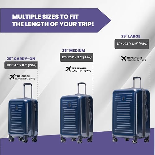 Spyder Rails 3 Piece Luggage Set with 360° Spinner Wheels, TSA Approved Lock, (20 Inch, 25 Inch, 29 Inch), Navy2