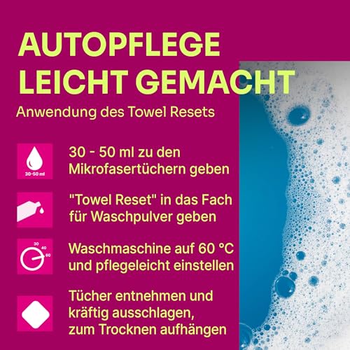 Liquid Elements Towel Reset Mikrofaser Waschmittel 1L, Gründliche – Ansicht 4