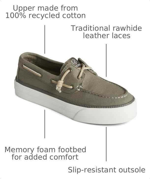 Image of Sperry Women's Bahama 3.0 Boat Shoe