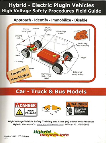 Hybrid Vehicle Jump Start/Towing + High Voltage Shut Down Pr