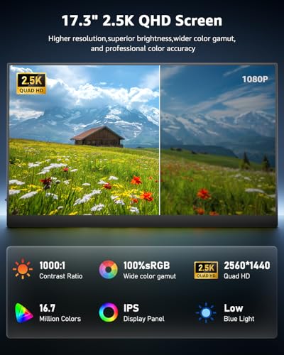 Yodoit Tragbarer Monitor 17,3" 2,5K QHD 180 Hz IPS-Display (2560 x 1440 Pixel, 16:9) mit USB-C-Anschluss, integrierten Lautsprechern und Smart Cover. Kompatibel mit PC, Laptop, MacBook und Xbox 2