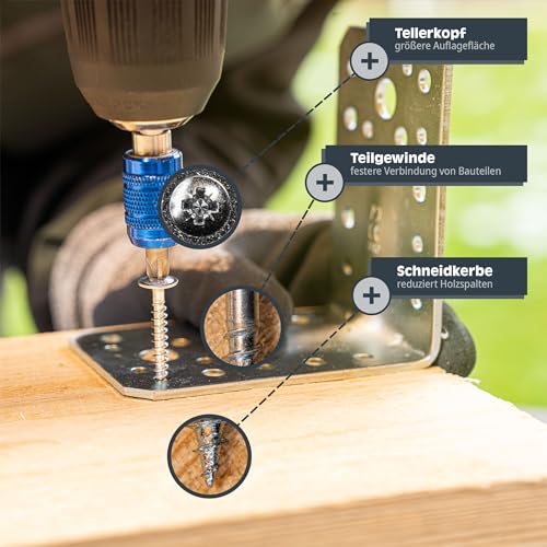 HELPMATE - Holzverbinderschrauben Tellerkopf 4,5x40 galvanisch verzinkt - 100 Stück Holzschrauben mit PZ2-Antrieb und Schneidkerbe - Zur Befestigung von Metallbeschlägen auf Holz