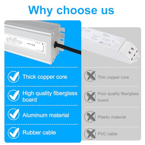 Image of LightingWill LED Driver 120 Watts Waterproof IP67 Power Supply Transformer, 90-265V AC to 12V DC Low Voltage Output, Adapter with 3-Prong Plug 3.3 Feet Cable for Outdoor Use, Computer Project
