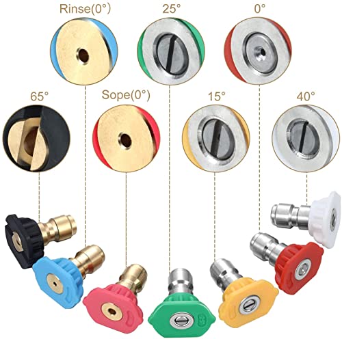 Pressure Washer Accessories Kit, 4.0 Pressure Washer Rotating Turbo Nozzle 4000 PSI 4.0 GPM, 1/4 Inch Quick Connect Pivoting Coupler, 240 Degree Rotation, 4500 PSI with 7 Spray Nozzle Tips - Image 3