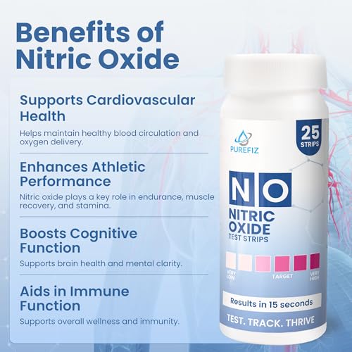 Image of Nitric Oxide Test Strips (25 Pack) - Easy-to-Use Saliva Test for Nitric Oxide Levels | Results in 15 Seconds | Track the Effects of NO Supplements | Support Energy, Circulation & Natural Wellness