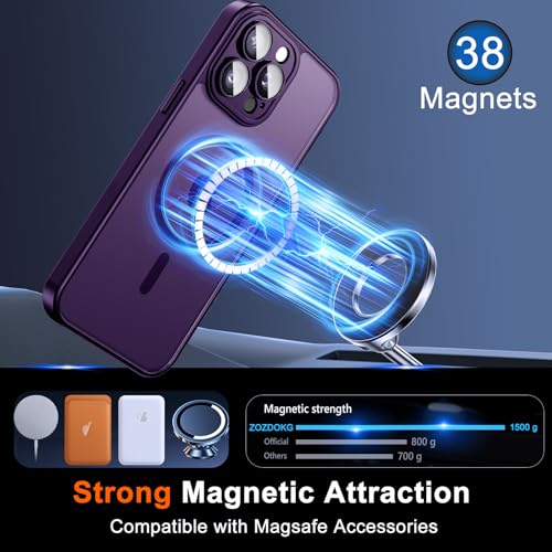 Image of for iPhone 14 Pro Max Case with Privacy Screen Protector, Purple