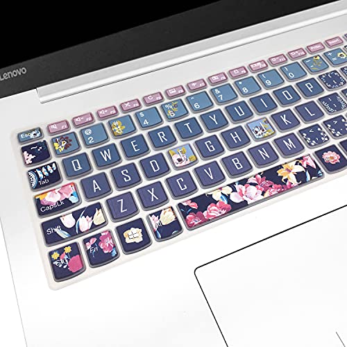 Protector de teclado para Lenovo IdeaPad y ThinkBook miniatura 5