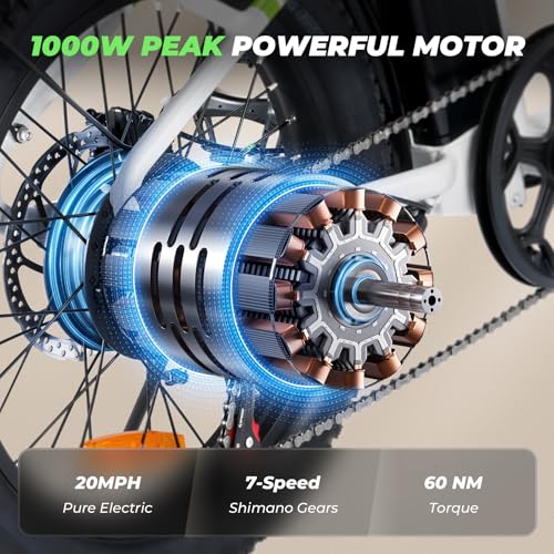 isinwheel U7 E Bike for Adults Electric Bike with Dual Cargo