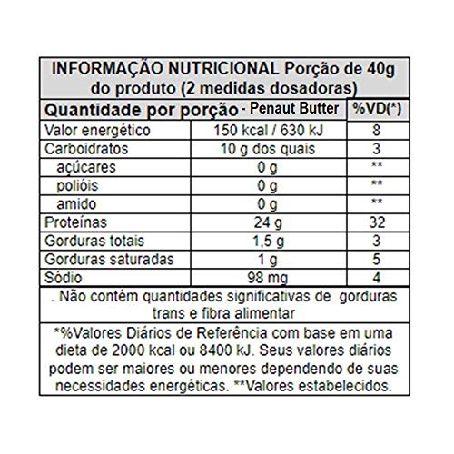 Hi-Blend Protein - 1800g Refil Amendoim - Leader Nutrition, Leader Nutrition