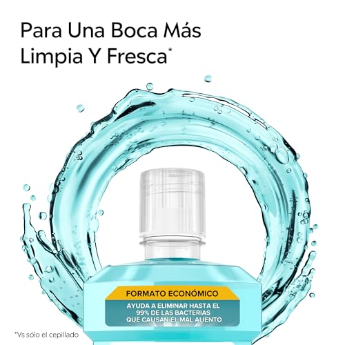 Miniatura 3 de Listerine Mentol Sabor Suave 2 X 1 L , Enjuague Bucal Con Flúor Y 0 Alcohol, Colutorio Encías Con 24 H De Protección, Enjuague Bucal Sin Alcohol Para Un Aliento Fresco