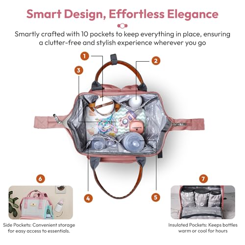 Image of StarAndDaisy Diaper Bag / 30L Lightweight Diaper Bag for Mothers for Travel with 3 Insulated Bottle Pockets /Baby Bag for Mother Travel & Maternity Bag for Baby - Pink Grey