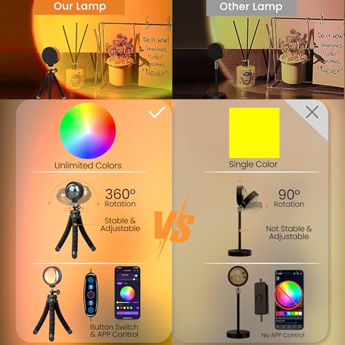 COLWINKU Sunset Lamp Projector Multicolor Changing LED Projection Lamp,Switch Button and APP Control 360° Rotating Romantic Vision Mood Light Suitable for Photography, Selfie, Living Room Decoration - Image 4