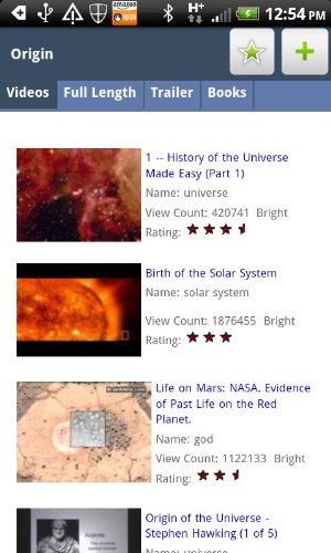 Best of Astronomy