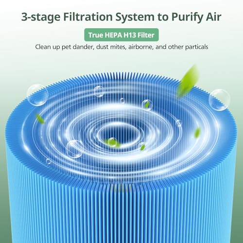 411i & 411a Max Replacement Filter for Blue Pure 411i&411a Max Air Purifier by isinlive - Used condition - Image 2