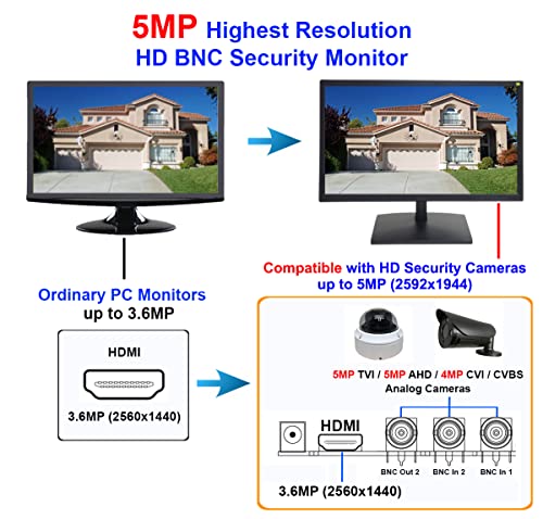 Image of 101AV 19.5 inch 5MP Professional Security Monitor with HDMI & BNC, 24 /7 | Directly Connects to Super HD 5MP /2560x1920 TVI, AHD, CVI & CVBS Cameras, 1 HDMI Input, 2 BNC Inputs & 1 BNC Output