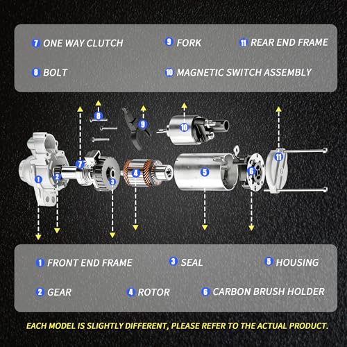 Motor de arranque Modelo 19616N compatible con Chrysler 200 (2011-2017) y otros modelos miniatura 4