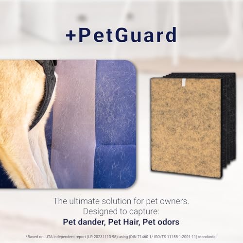 Image of Genuine Winix Filter A +PetGuard for C535, 5300-2, P300,5300