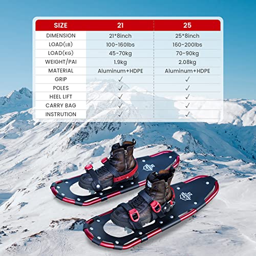 image for FunWater Light Weight Snowshoes 21