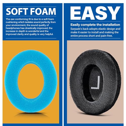 AONIC 50 Ear Pads - TRANSTEK Replacement Ear Cushion Foam Compatible with AONIC 50 Headphones Soft I Comfortable Memory Foam (Velour) by TRANSTEK - Used condition - Image 3